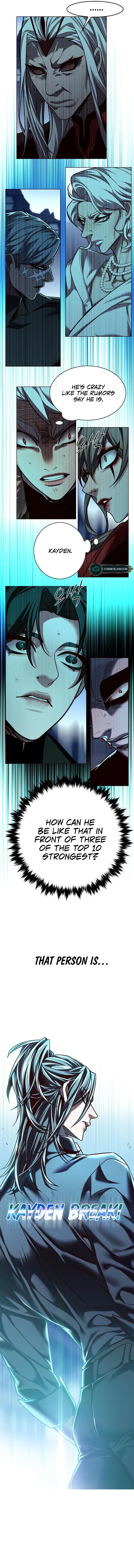 Eleceed Chapter 258
