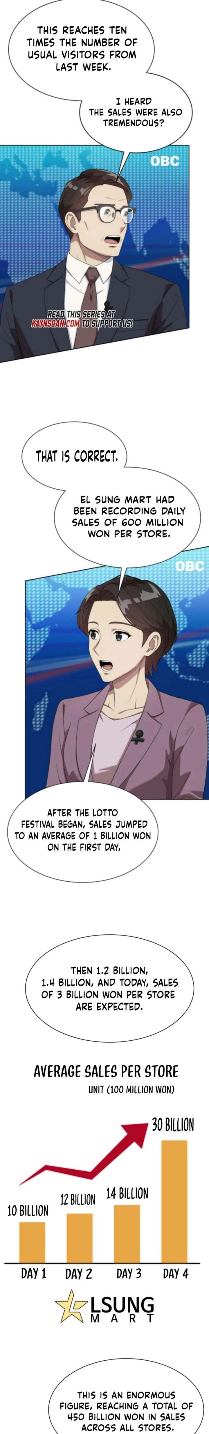 Manneungsawon Jeonseori Doeda Chapter 103