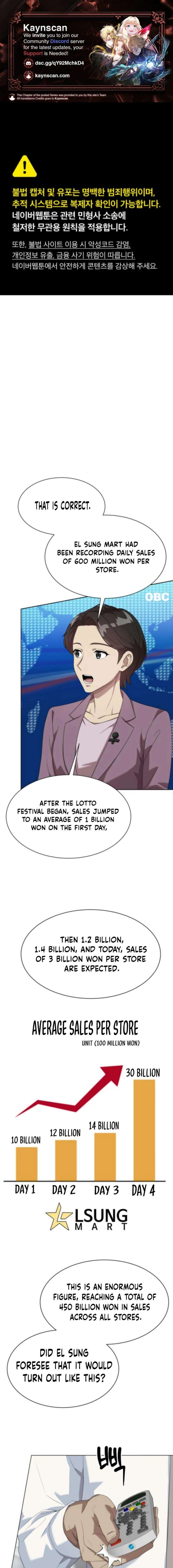 Manneungsawon Jeonseori Doeda Chapter 104