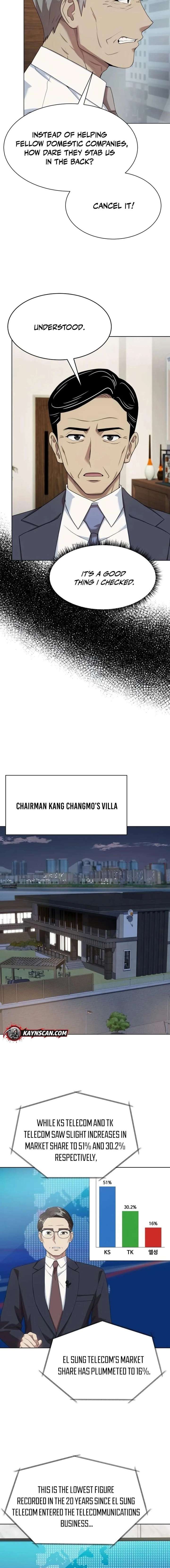 Manneungsawon Jeonseori Doeda Chapter 122