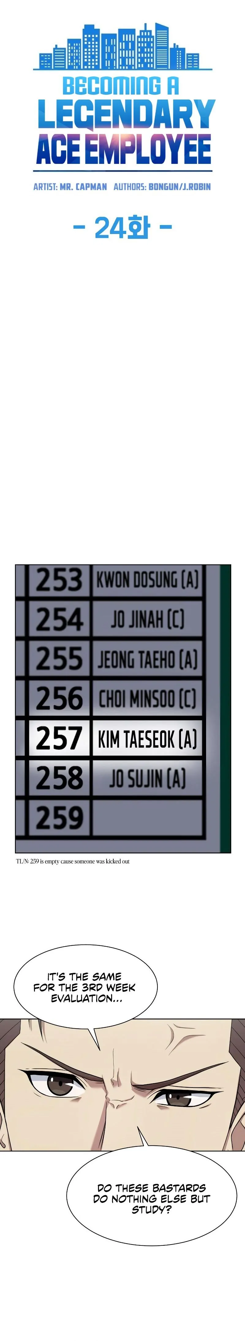 Manneungsawon Jeonseori Doeda Chapter 24