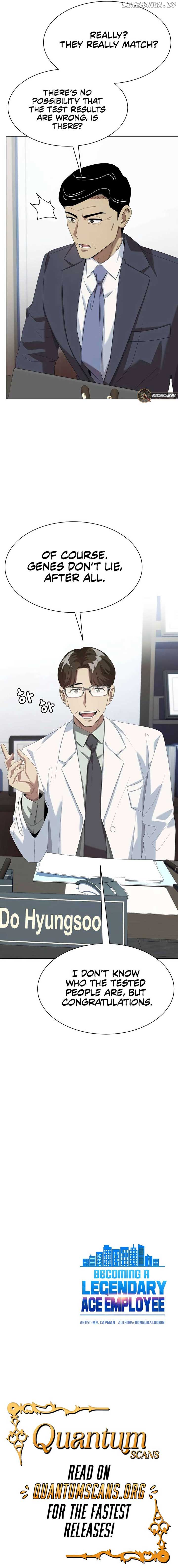 Manneungsawon Jeonseori Doeda Chapter 66