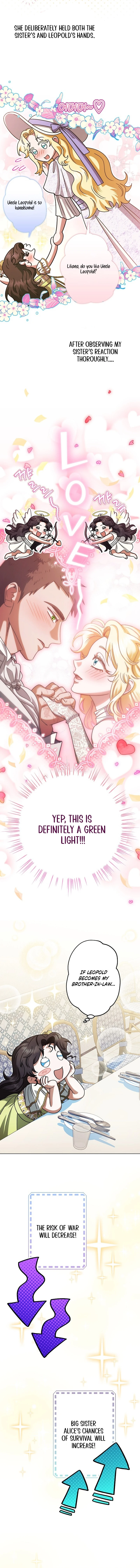 Youngest Sister-in-Law in a Tragic Reverse Harem Chapter 9