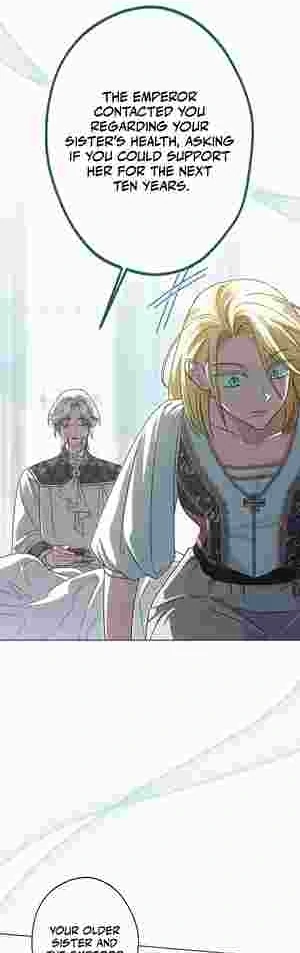Youngest Sister-in-Law in a Tragic Reverse Harem Chapter 20
