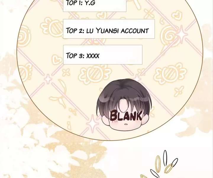 Youngest Sister-in-Law in a Tragic Reverse Harem Chapter 64