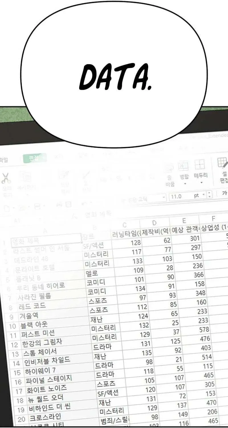 Cheonjae Hoesawoni Seonneomeumyeon Saenggineunil Chapter 44