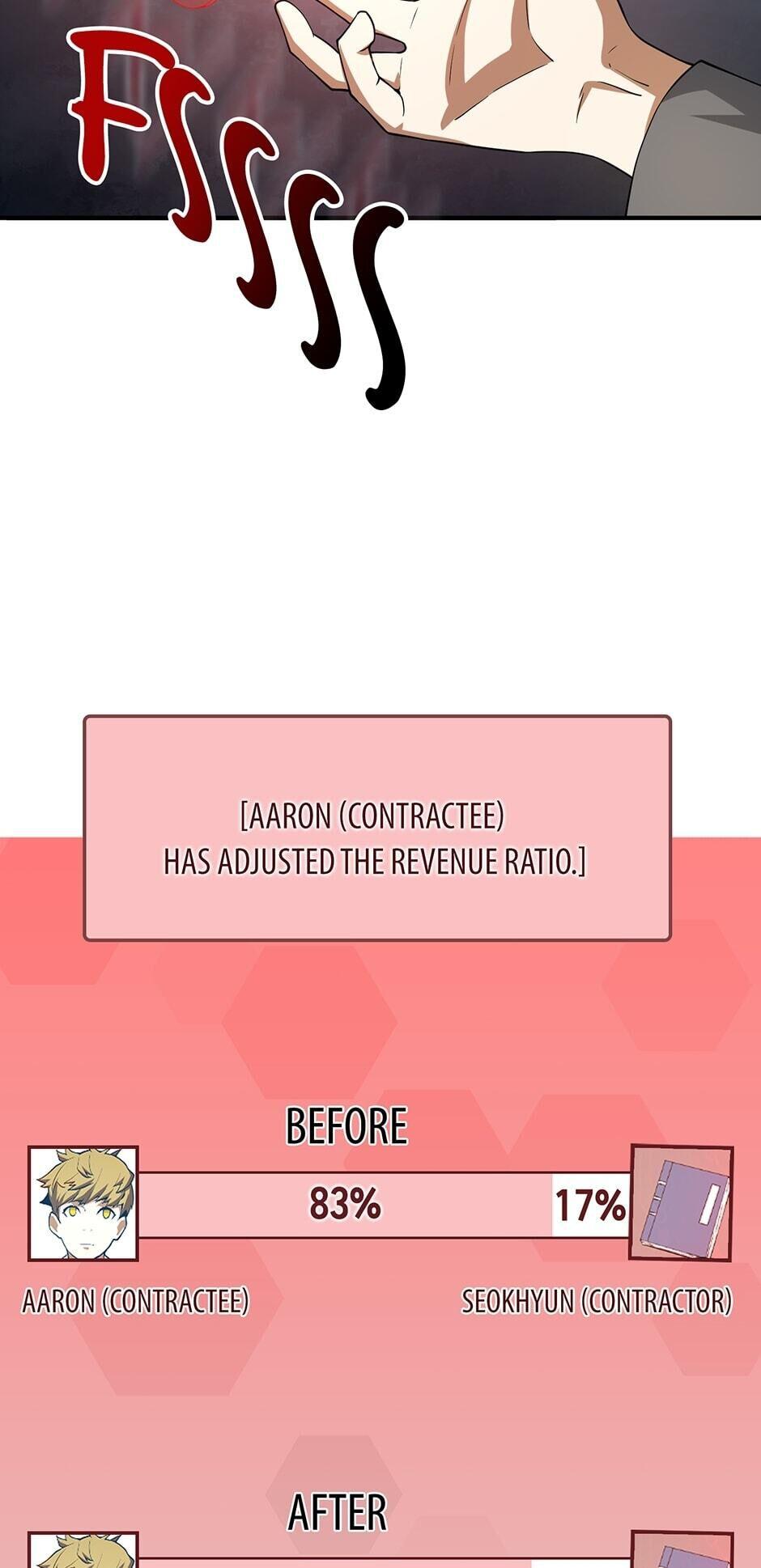 The Lord of Coins Chapter 29