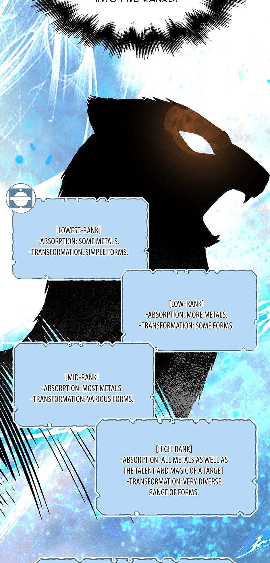 The Lord of Coins Chapter 38