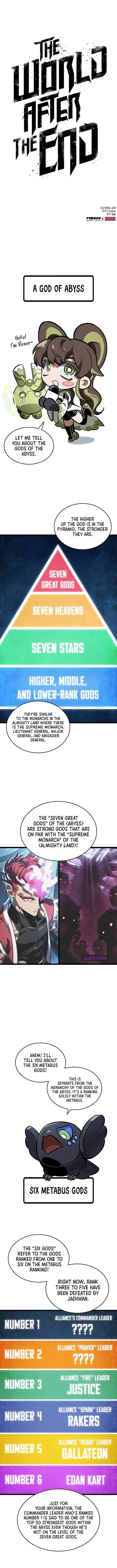 The World After the Fall Chapter 129
