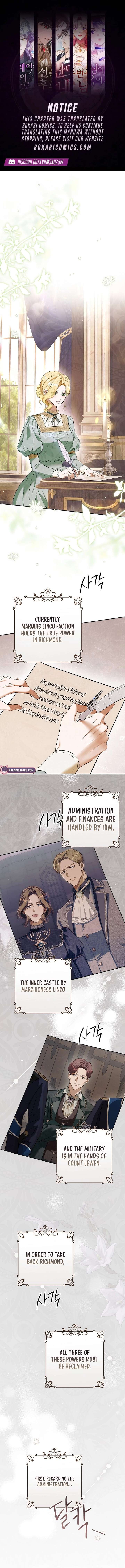 This is What Revenge Looks Like Chapter 17