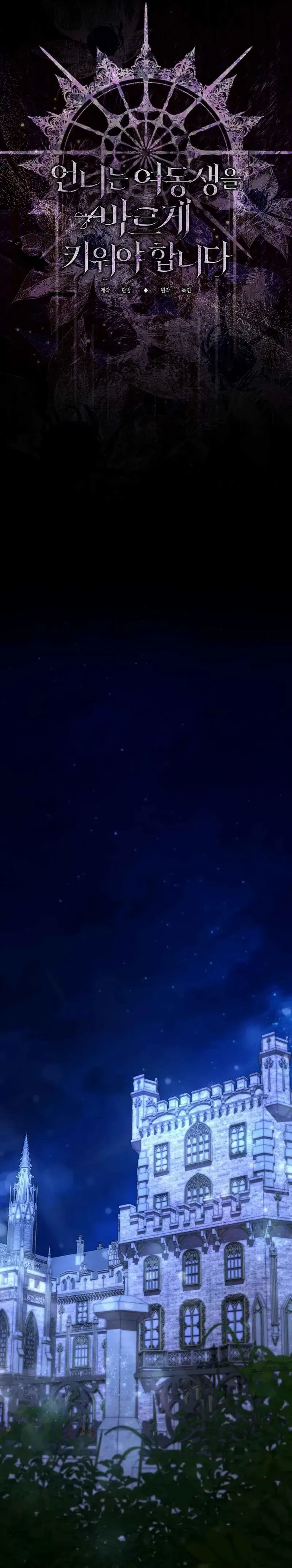 Sistervention Chapter 127