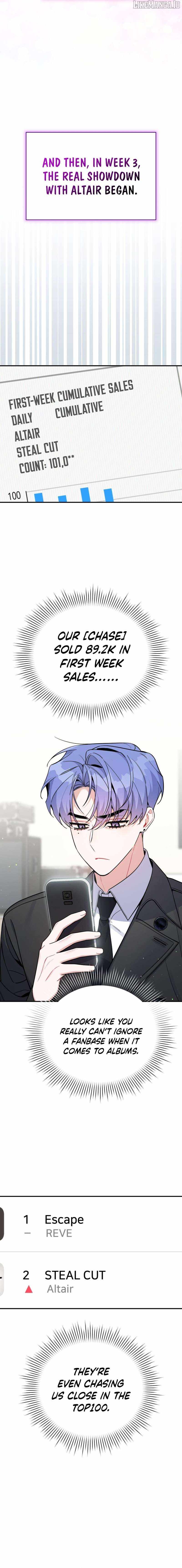 An Insincere Idol's Blank Slate Chapter 68